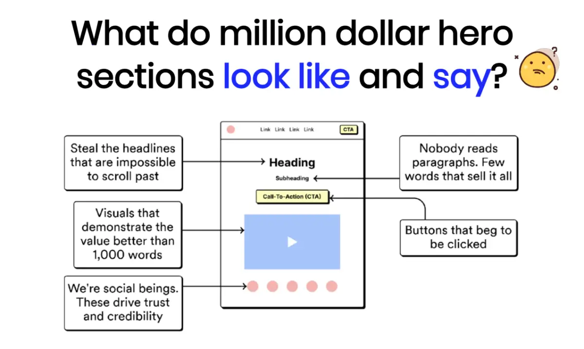 Million Dollar Headlines 2.0 image number 01