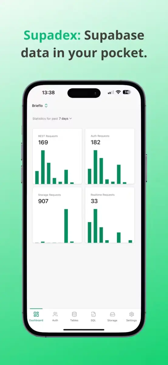 Supadex: Supabase Dashboard image number 01