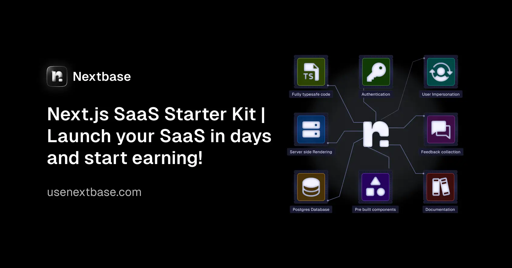 Nextbase Starter Kits product image