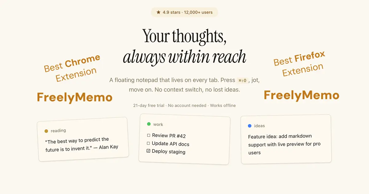 FreelyMemo - A floating notepad on every tab product image