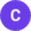 chatimages